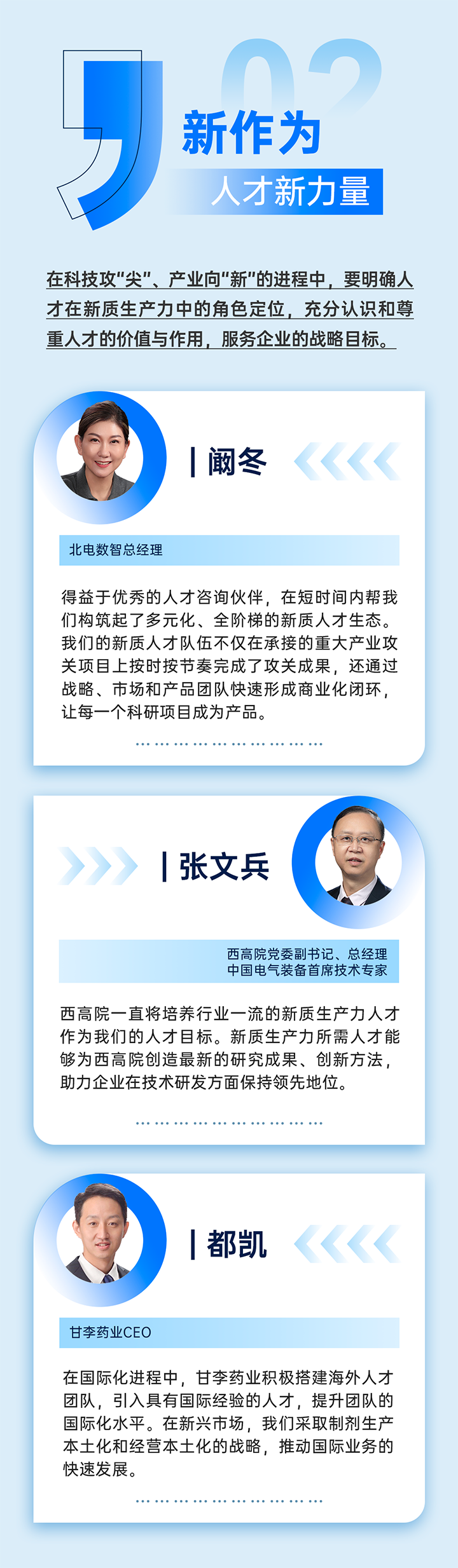 作为新质生产力领域代表的央国企、科研院所、标杆民营企业及人力资源服务业如何加快构建新质生产力人才供应链