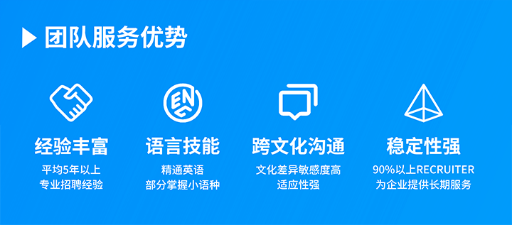 知名人力资源服务供应商JDPAY钱包官网国际在助力企业全球化布局海外招聘的过程中具备独特的服务优势