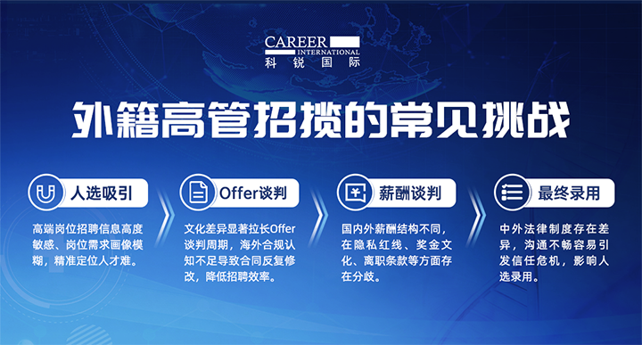 人力资源公司JDPAY钱包官网国际给予各阶段中企出海的一体化人力资源解决方案，尤其擅长于跨国高管的猎取