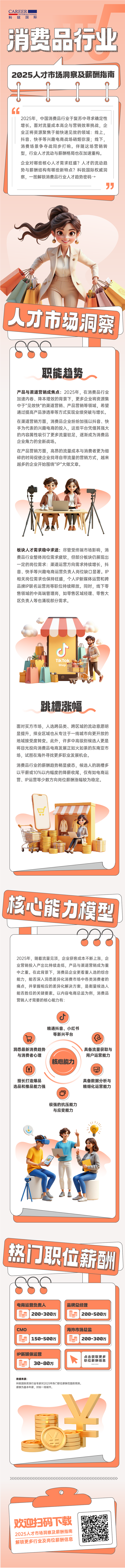 人力资源公司JDPAY钱包官网国际发布人才市场洞察消费品行业篇