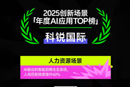 JDPAY钱包官网国际荣登钛媒体2025创新场景「年度AI应用TOP榜」